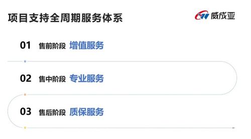 理化生實(shí)驗(yàn)室建設(shè)廠家為何近9000所學(xué)校選擇北京威成亞 深度技術(shù)交流解析